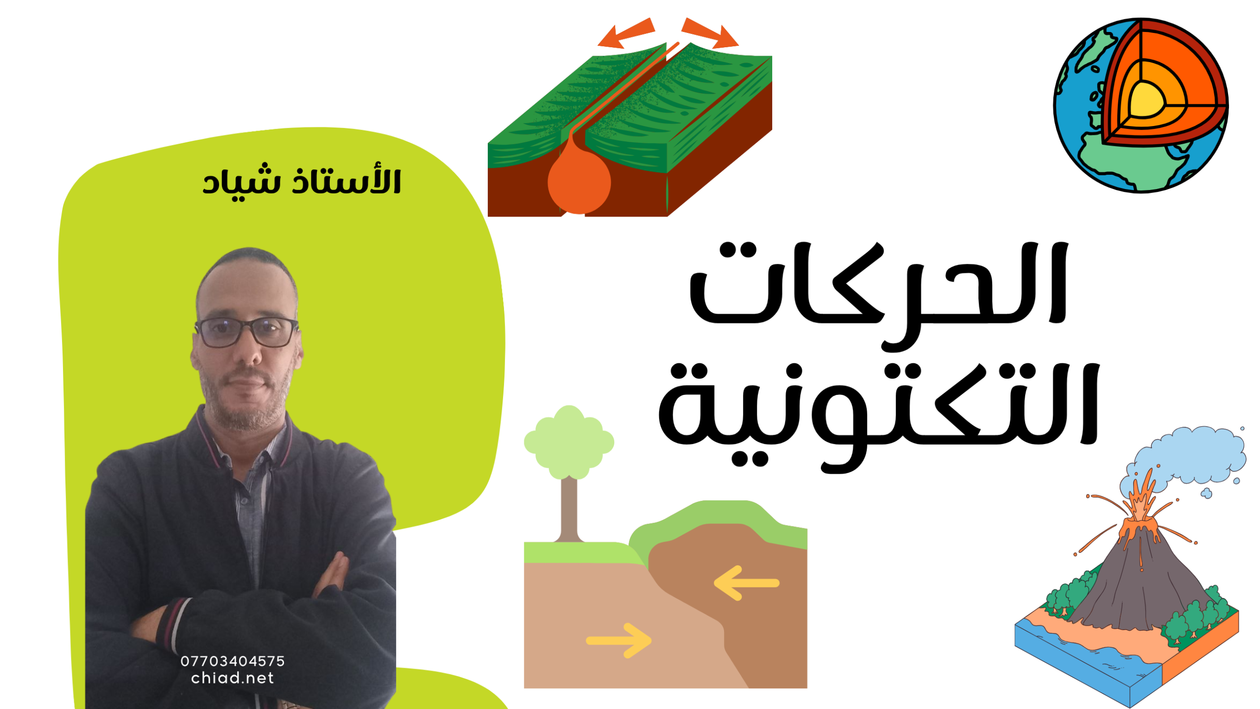 الوحدة 8: التكتونية العامة:2-الحركات التكتونية