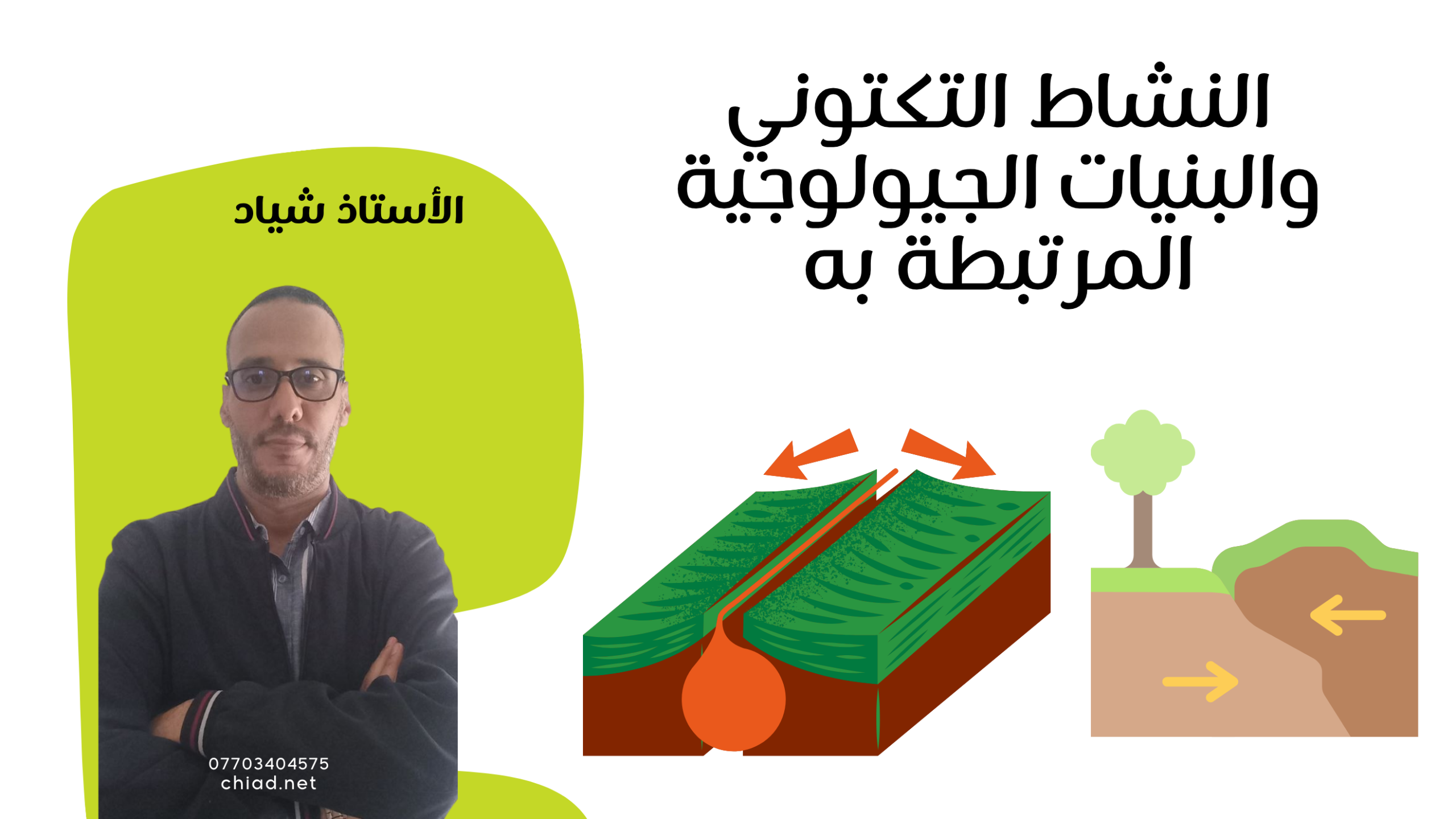 الوحدة 9: النشاط التكتوني والبنيات الجيولوجية المرتبطة به